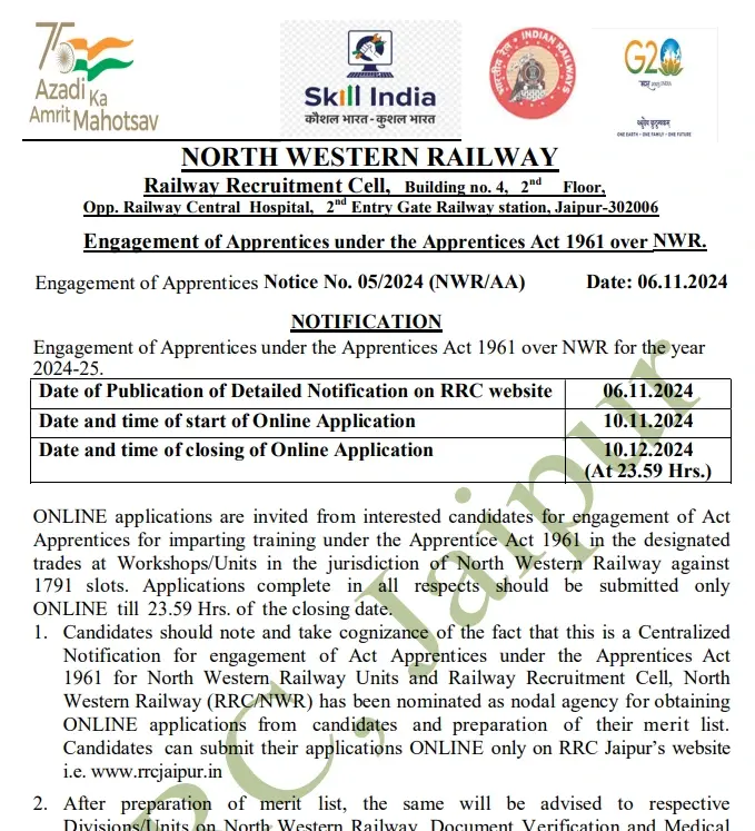 RRC NWR Apprentice Recruitment 2024 New Notification Out