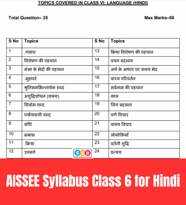 AISSEE Syllabus Class 6 for Hindi Subject