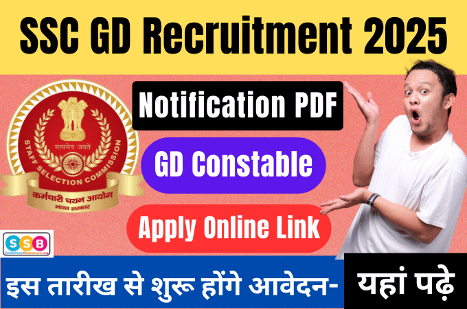 SSC GD Recruitment 2025 Notification | Apply Online