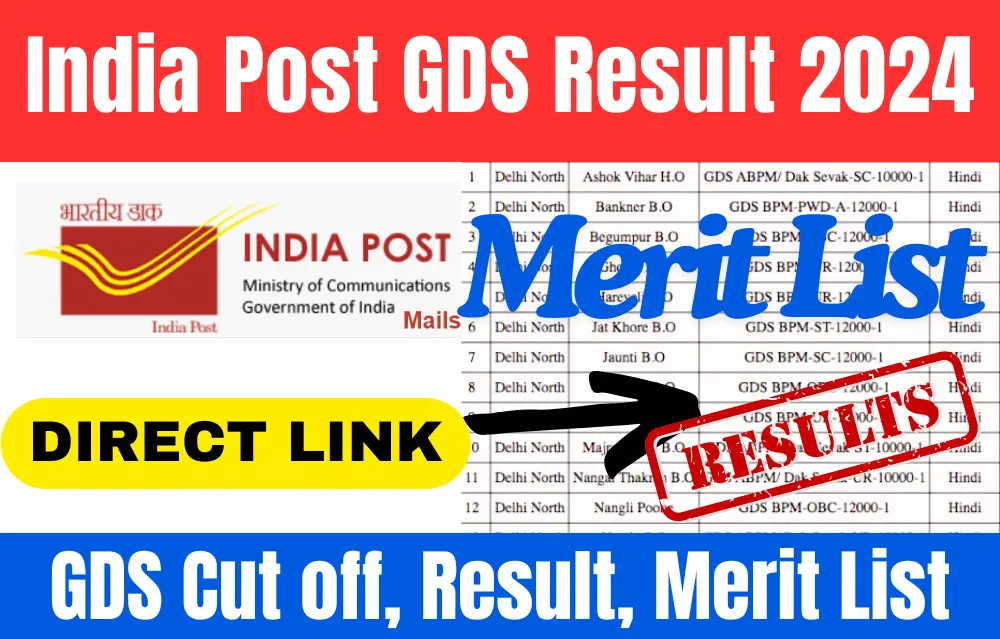 India Post GDS Result 2024 Merit List, Cut off details