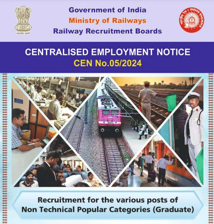 RRB NTPC CEN 05/2024 Graduate Notification Out